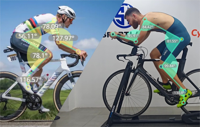 markerless or markers